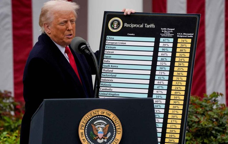 Trump’s 2025 Tariff Policy Fully Unleashed: Is Global Trade Headed for a Major Reshuffle?